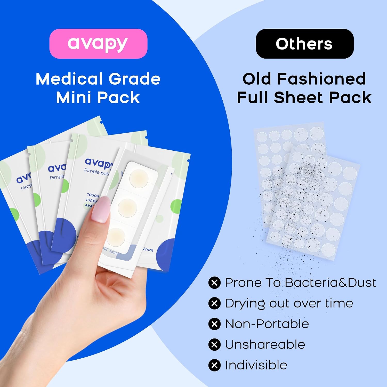 Pimple Patches For Face, Invisible Hydrocolloid Acne Patches-Zits & Blemish, Covering Zits & Blemishes in Face and Skin, Control Oil, Pimple Patch with Salicylic Acid (108 Count)
