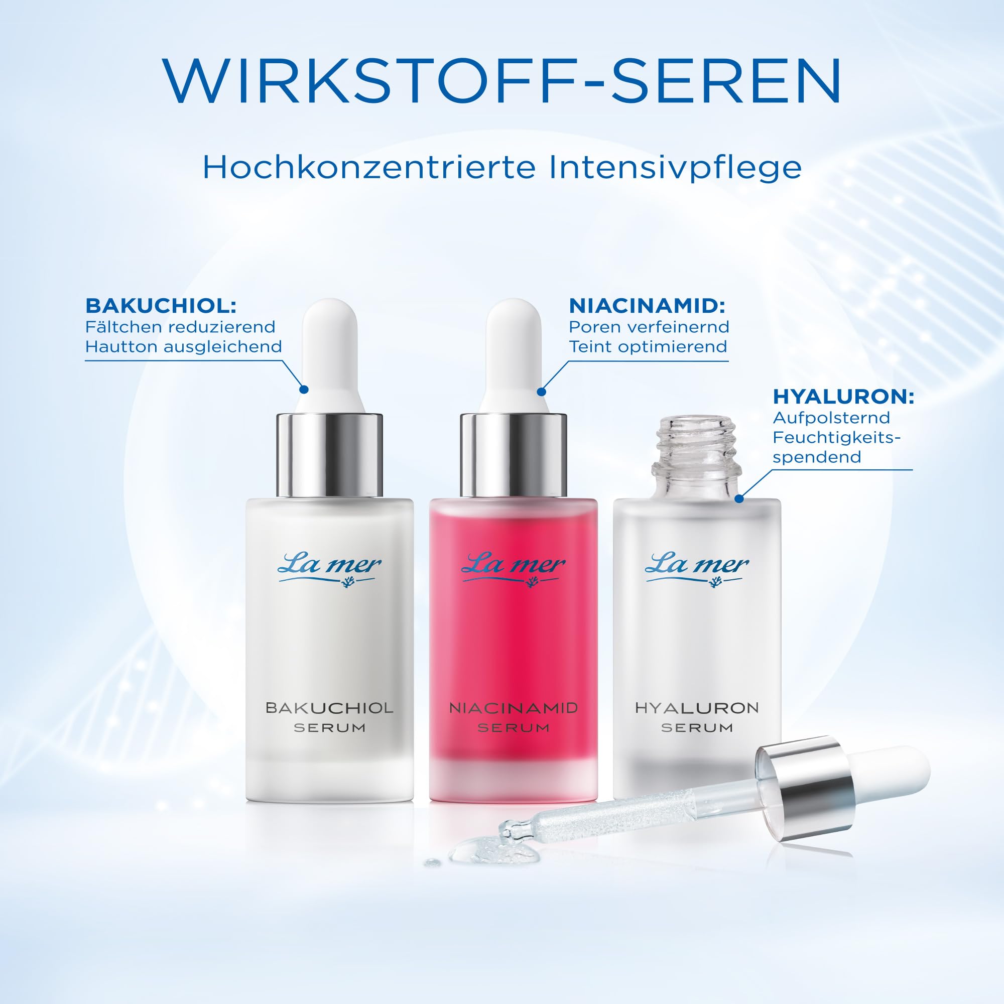 La mer Niacinamid-Serum, mit Meeresschlick-Extrakt, Made in Germany, 30 ml | Für die tägliche Gesichtspflege entwickelt; Für einen ebenmäßigen Teint und klares Hautbild; Dermatologisch getestet