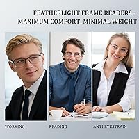 Vista 3 de AQWANO Blue Light Blocking Reading Glasses Women Men, Lightweight Flexible TR90 Computer Readers Unbreakable Cheaters Glasses