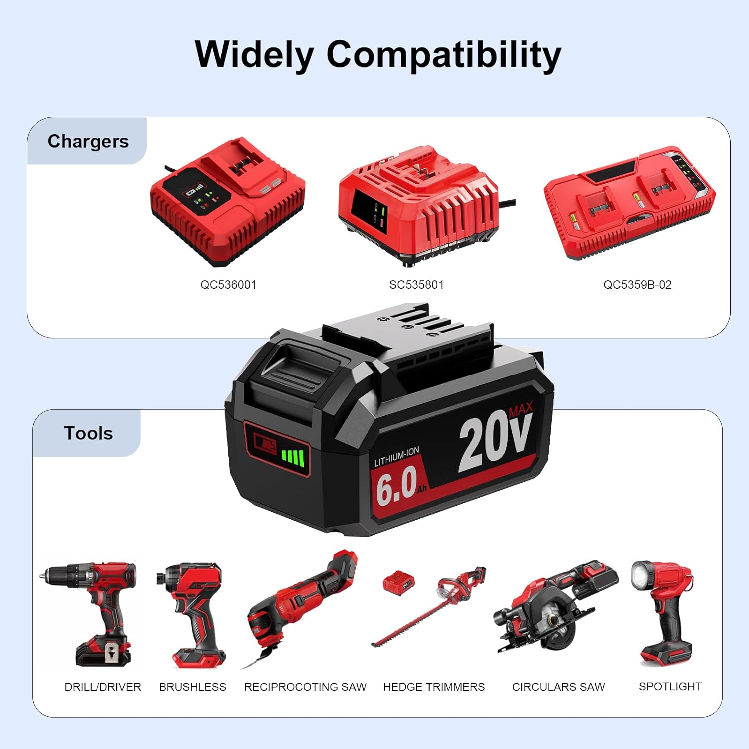 1 Pack 6.0Ah Lithium-ion Replacement for Skil 20V Battery BY519601 BY519603 BY519702,Compatible with SKIL PWRCore 20 Volt Cordless Power Tools and Chargers - Image 3