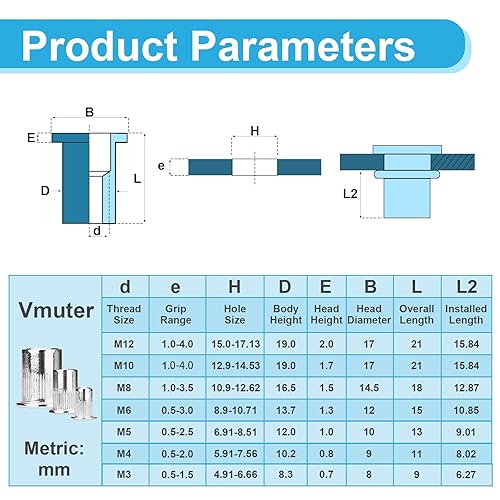 Vista 22 de Tuercas de remache, 50 piezas de 5/16 "-18 UNC, tuerca de inserción roscada de cabeza plana de acero al carbono, tuercas de cuerpo moleteadas