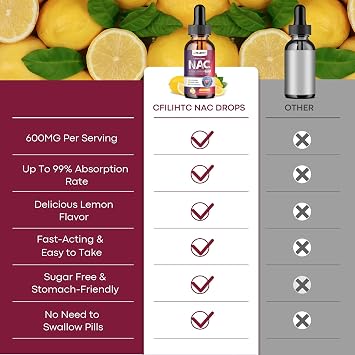 Liposomal Liquid NAC Supplement N-Acetyl Cysteine Drops, N Acetyl Cysteine 600mg with Glutathione, Resveratrol & Zinc for Adults & Kids Liver Lung Antioxidant Immune & Skin Health, Lemon 2 Fl Oz
