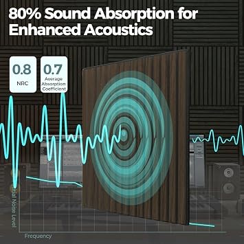 AKUMAX 4 Pack Extra Thick Contemporary Acoustic Wood Slat Wall Panels-Ceiling and Sound Absorbing-Fire Retardant & FSC-3D Slat Wall Panelling for Wall-60 * 60cm(Black Walnut)
