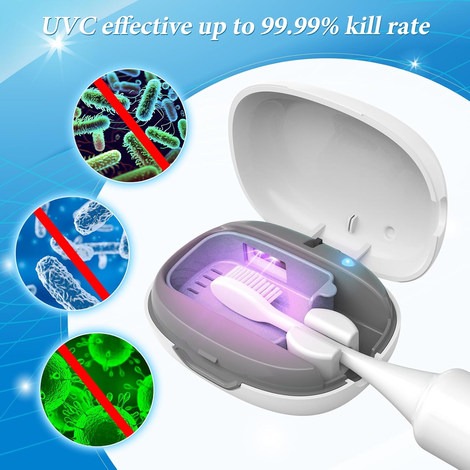 YourMate UVC Rechargerable Toothbrush Sanitizer Case Travel Toothbrush Covers Case with Holder for Houshold and Traveling or Business Trip White - Image 2