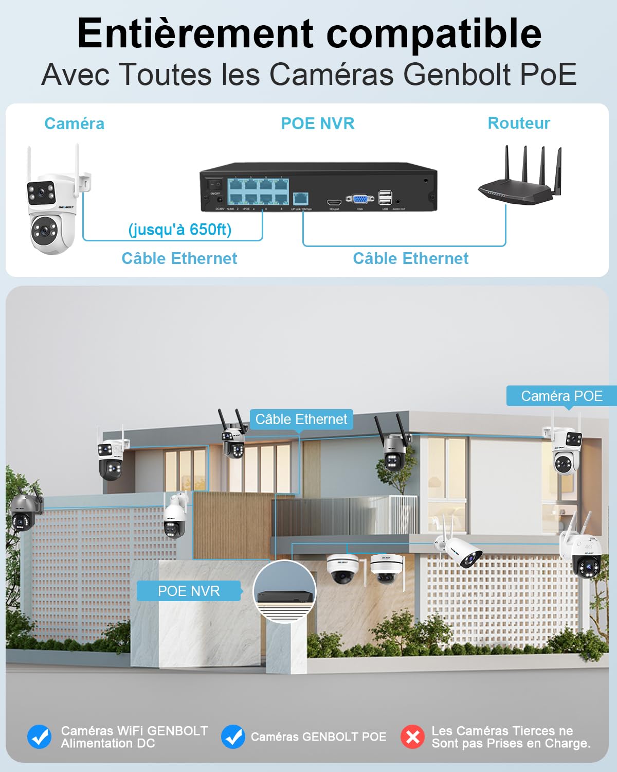 GENBOLT NVR PoE 4K, Système d'enregistrement vidéo réseau pour caméra de sécurité 10 canaux, Support Les caméras IP PoE HD 8MP/5MP/4MP/1080P, Enregistrement de Surveillance 24h/7 (Aucun Disque Dur)