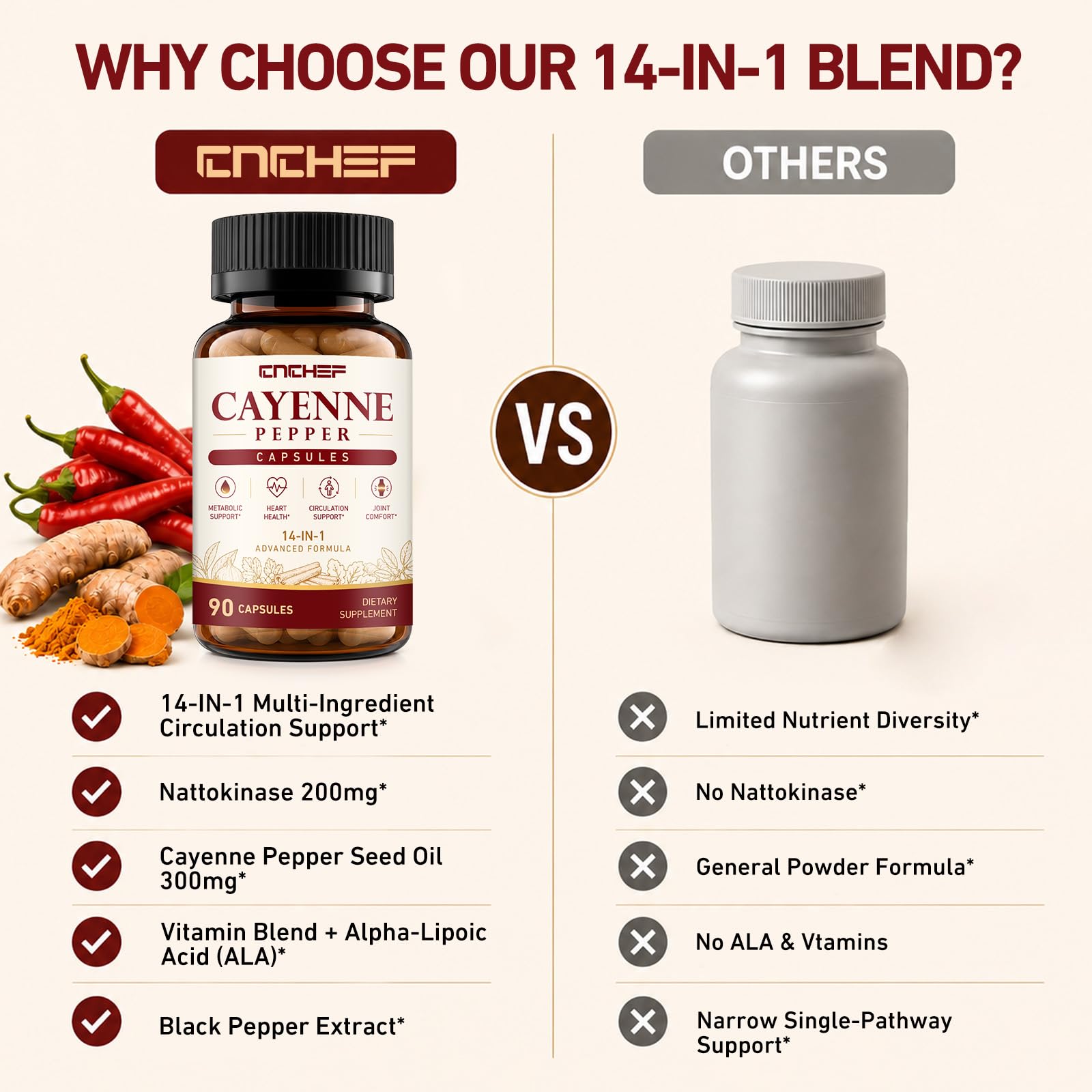 Cayenne Pepper Capsules with Nattokinase & Berberine, 14-in-1, 90 Capsules — Amazon image 5