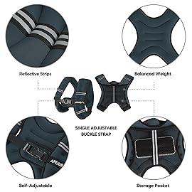 APEXUP 5lbs Weighted Vest Men Women, Weight Vest for Women Workout Equipment for Strength Training Running (Steel Blue)