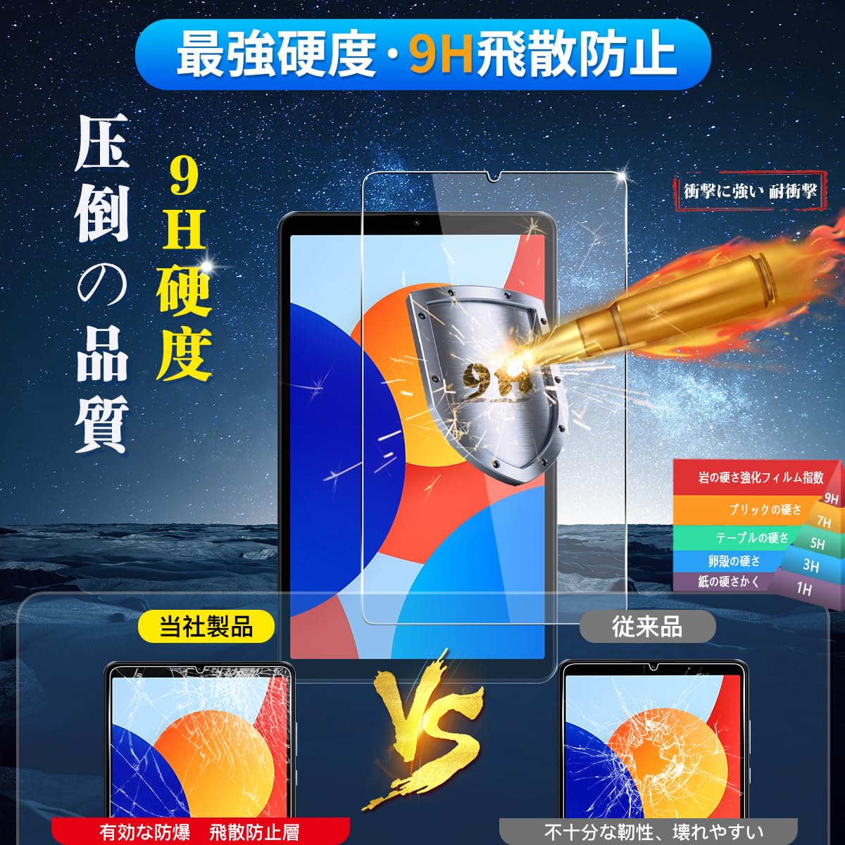 Amazon | 用 Redmi Pad SE 8.7 4G ガラスフィルム 2枚 【国産AGC