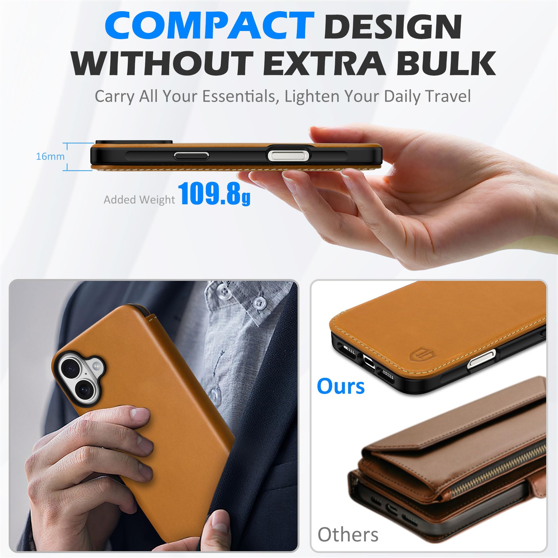SHIELDON Wallet Case for iPhone 16 Plus 6.7" - Image 4