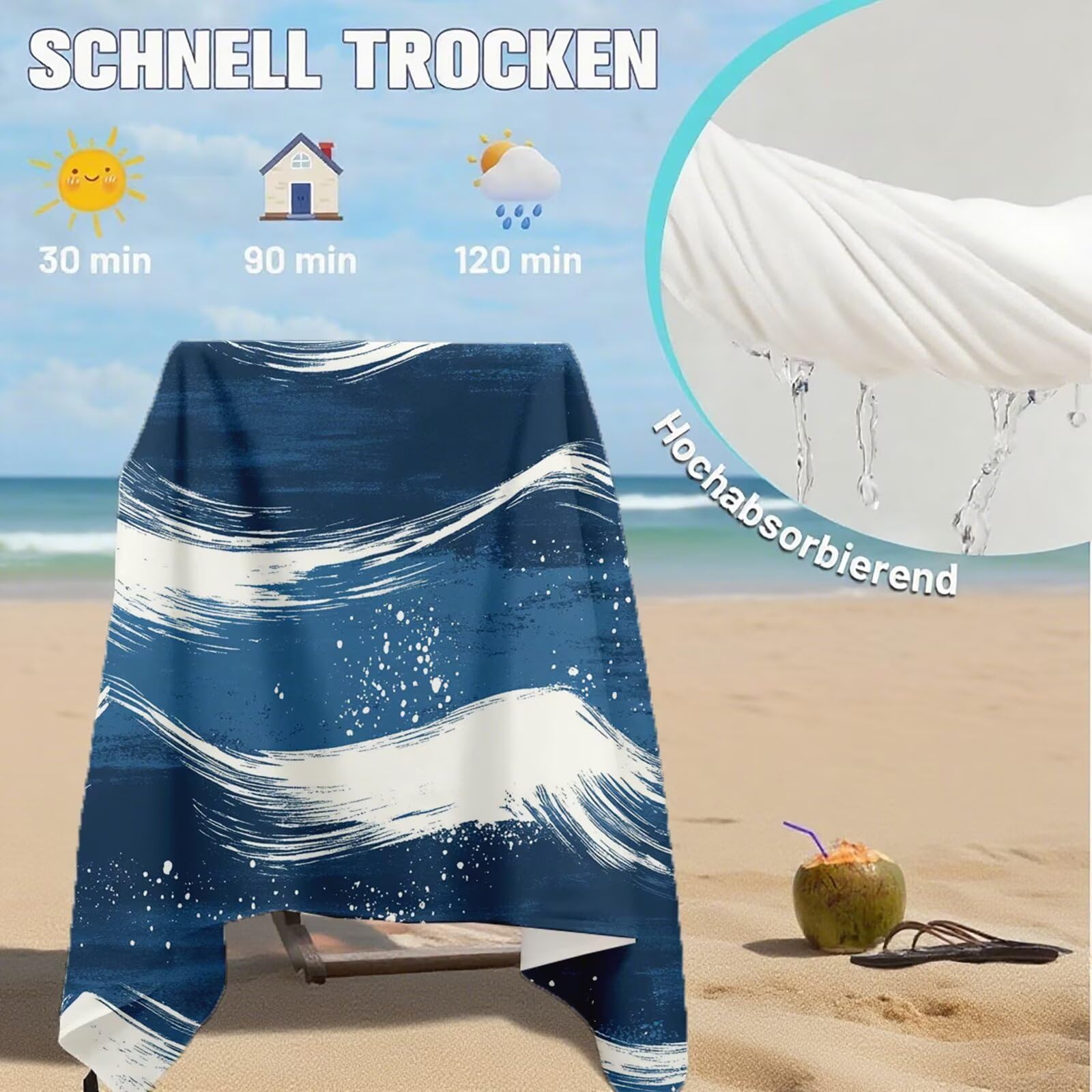 Serviette de Plage XXL 100x200 cm,Moderne Serviette Plage Microfibre avec Séchage Rapide, Anti-Sable, Absorbante Fonction Design pour Vacances Piscine Pique-Nique Voyages Yoga, Cadeau Femme Q-414
