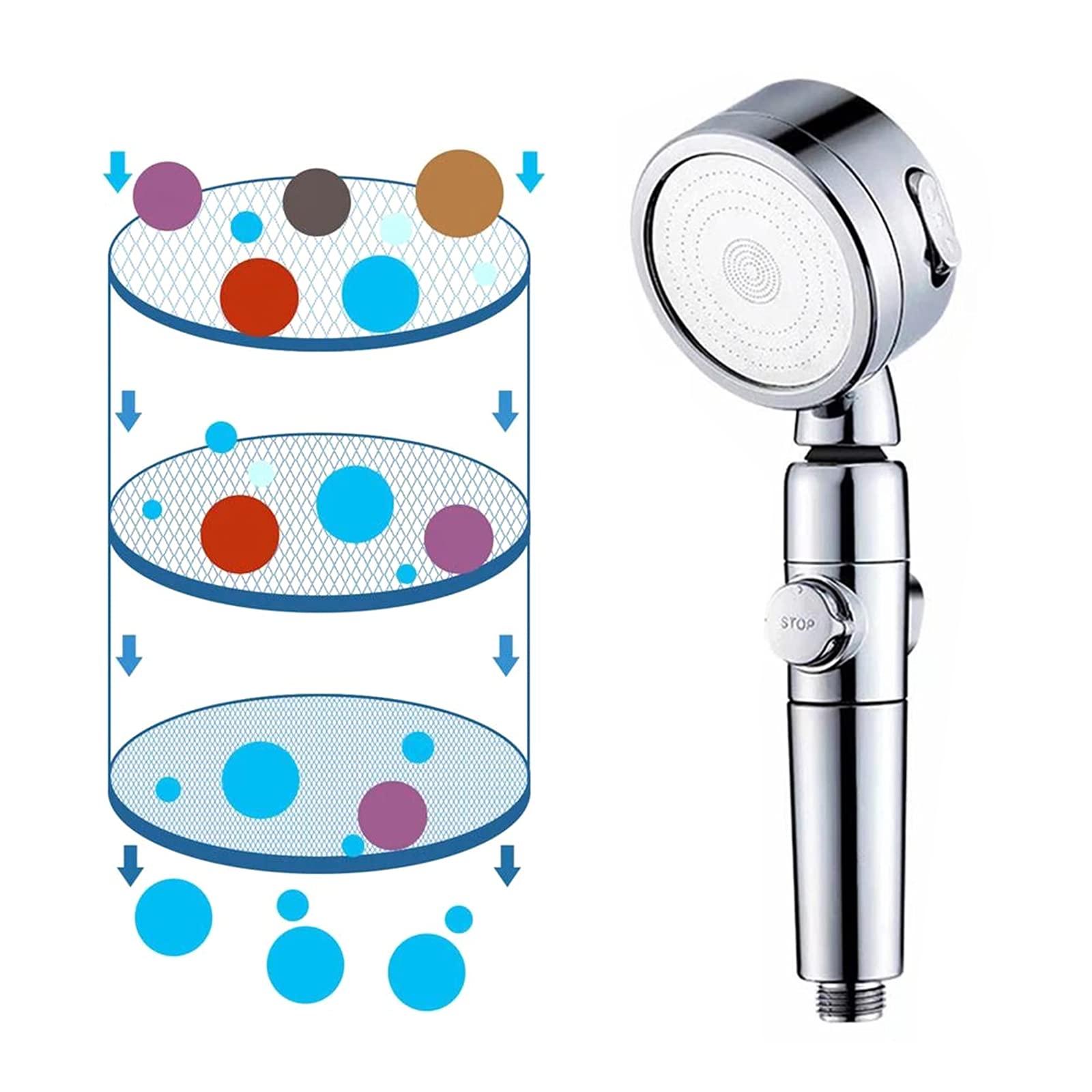 Pommeau De Douche, Pommeau De Douche à économie D'eau, Douchette à Main