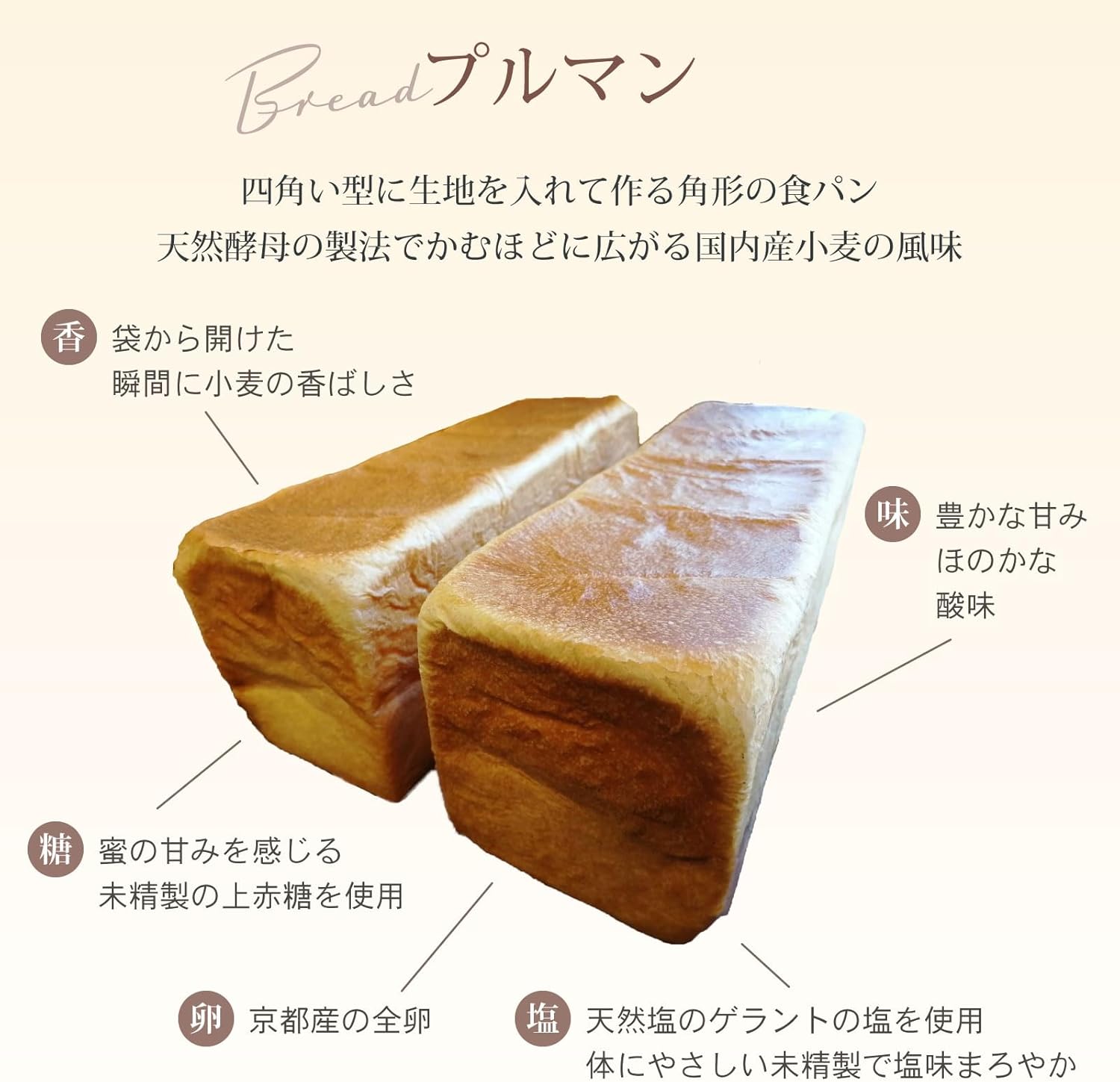 天然酵母 高級 角食パン 1斤 ＜冷凍便配送＞ (8枚切)