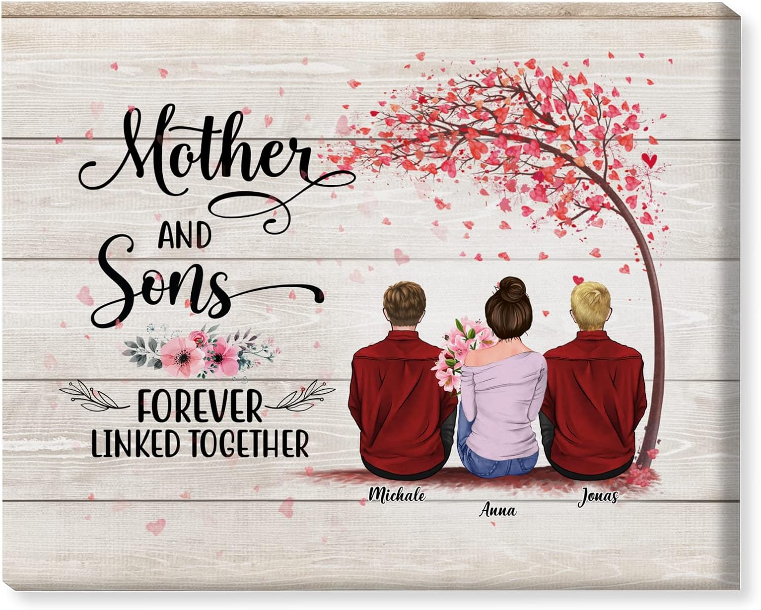 GOSSBY Personalized Custom Canvas (Mother and 1 Son) Mother And Son Forever Linked Together Personalized To My Mom Poster Custom Name Mother & Daughter Forever Linked Together Woman Day Gift To Step M