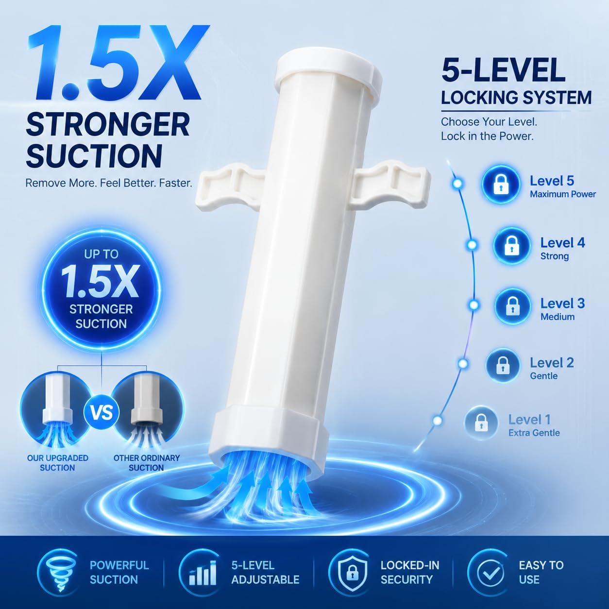 Bug Bite Suction Tool, Mosquito Bite Sucker with Hands-Free 5-Level Locking, Enhanced Vacuum Design, Dual Silicone Seals, Heavy Duty PP Extractor for Insect Bites, Camping & Outdoor Travel