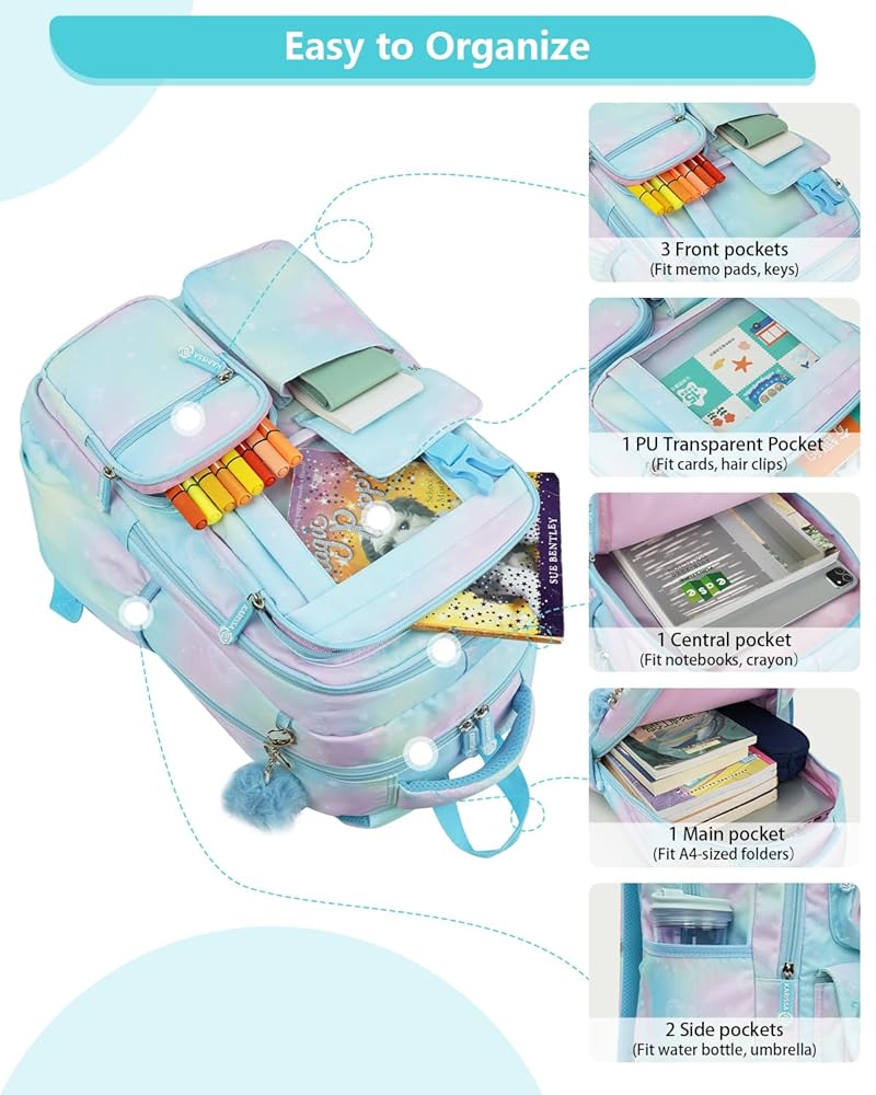 Zaino Scuola Bambina Tanou 3 In 1 - Con Portapranzo Isolato E Astuccio, Stampa Cuori, Blu - Foto 5