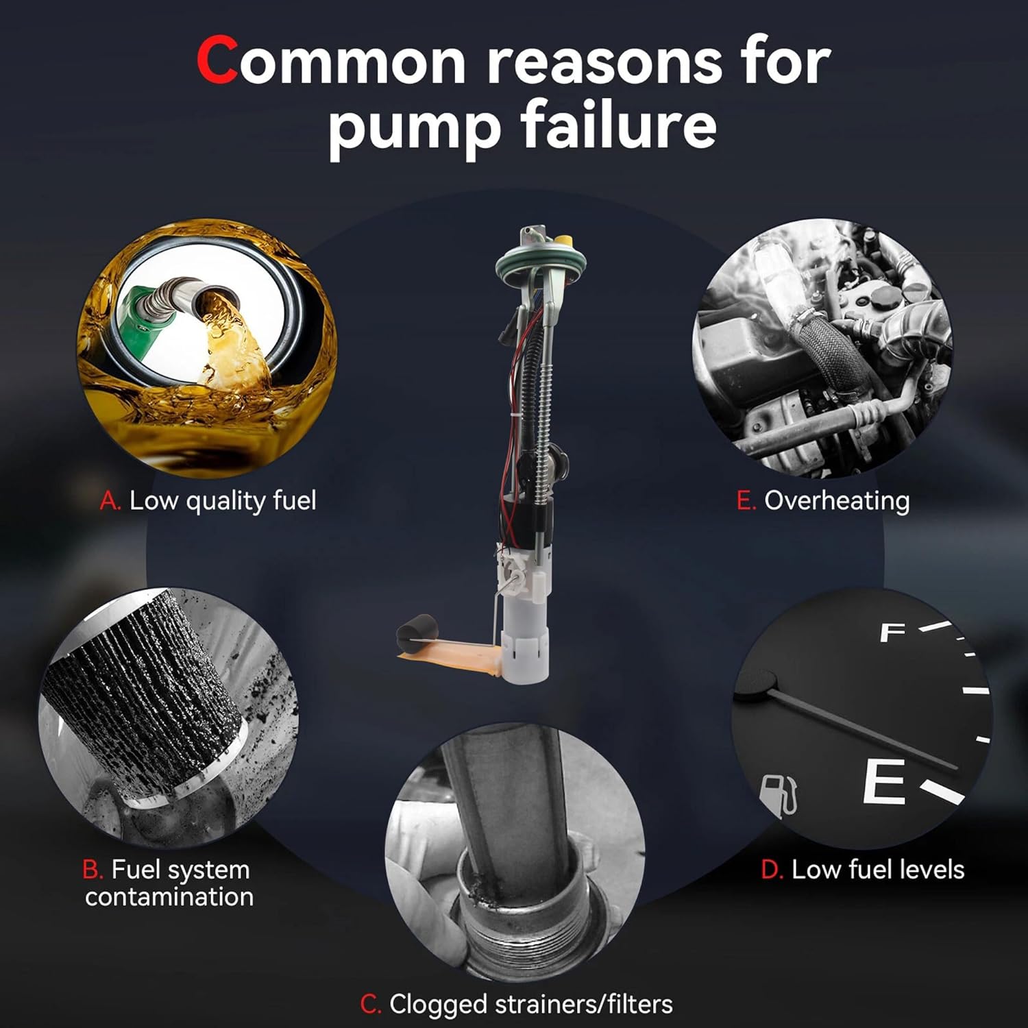 Fuel Pump Module assembly w/Sending Unit Compatible with Can Am Outlander 650 800 1000 2012-2021; Renegade 500 800 1000 2014-2021 Replace OE 709000287 F01R00S633 - Image 4