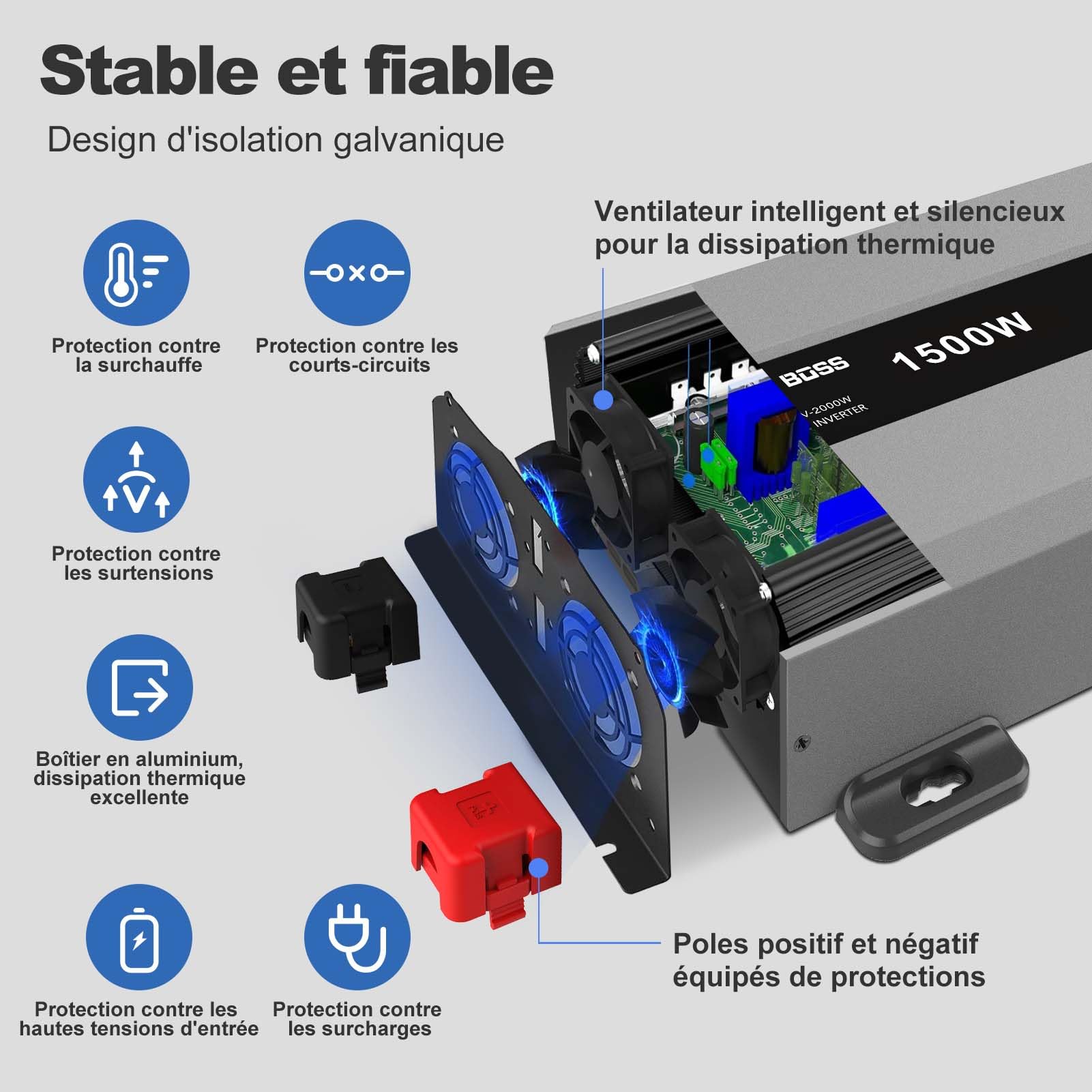 DATOUBOSS Convertisseur 12v 220v/230v Pur Sinus 1500W/3000W, Convertisseur 12v 220v 1500W, avec 2 Prises EU, Sortie USB/USB-C Et Écran LCD, Transformateur pour Camping-Cars, Camions, Camping