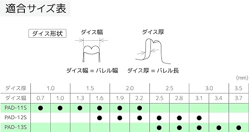 Miniatura 8 de ENGINEER Herramienta de crimpado PAD-13 con sistema de troquel intercambiable + paquete de juego de troqueles intercambiables PAD-11S (fabricado en