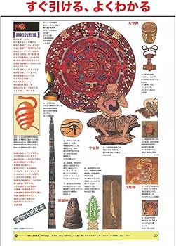 世界大百科事典 セット 改訂新版 世界大百科事典 全34巻セット | 加藤 周一, 伊藤 正男, 今西