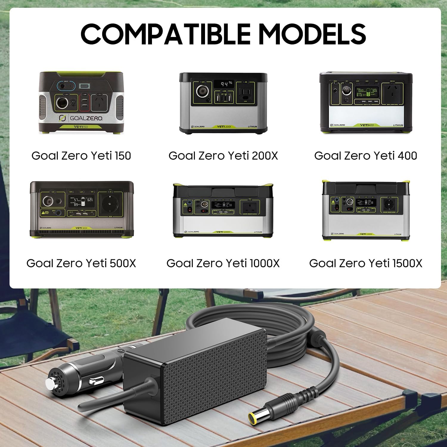 Diagram showing various compatible Goal Zero Yeti models