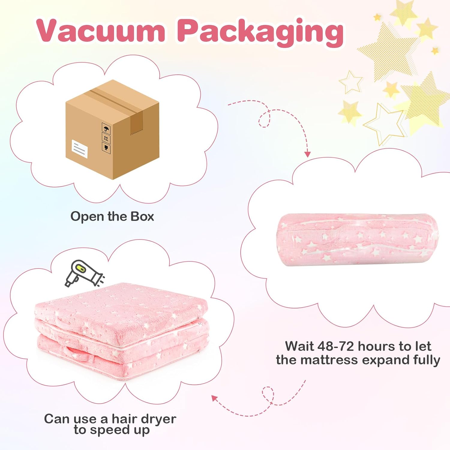Costzon Foldable Pink Floor Mattress for Kids, Glow in The Dark Toddler Floor Nap Mat w/Flannel Cover, Tri-Folding Children Floor Bed for Sleeping Daycare Playroom, School, Kindergarten or Nursery