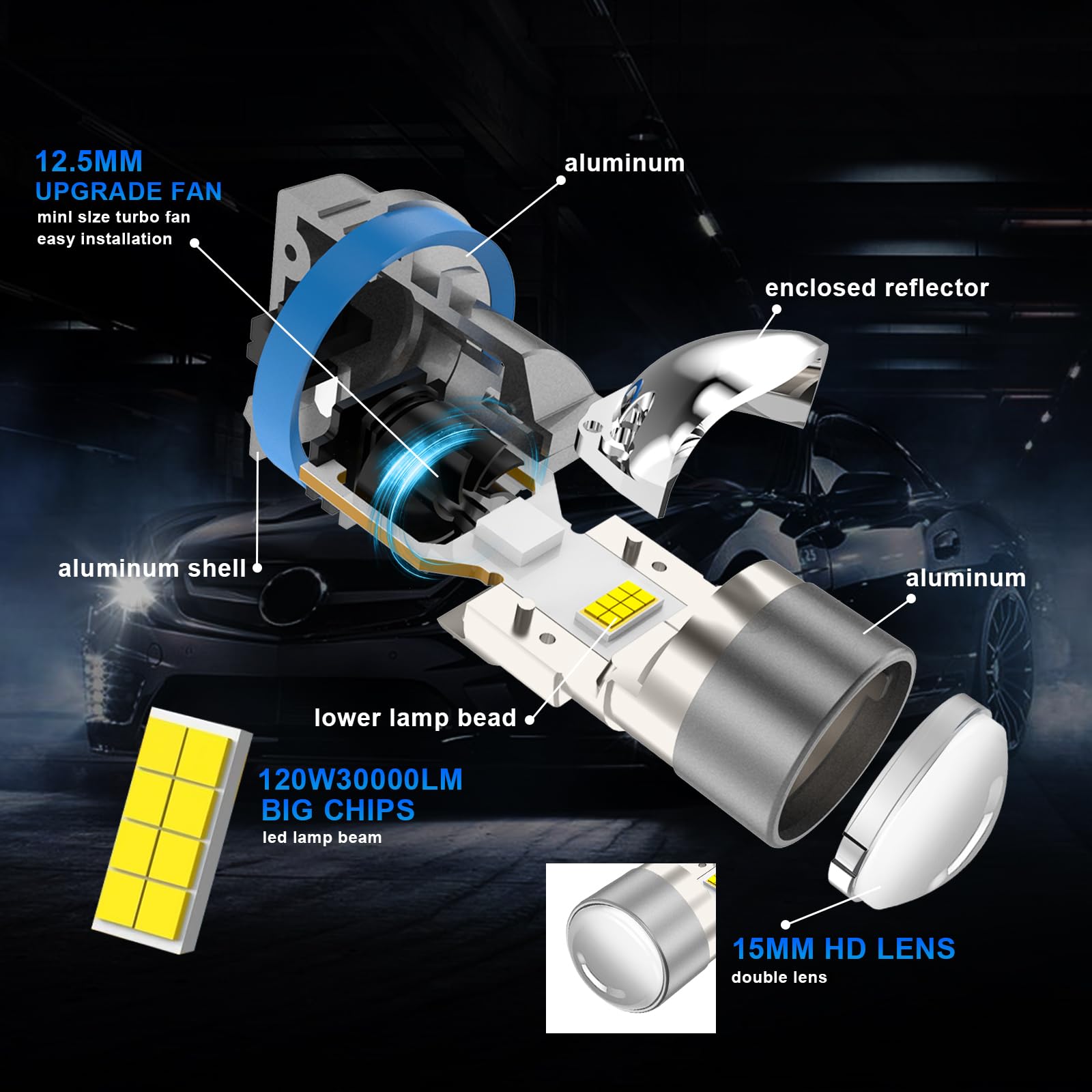 Sycreek Lampadine H11 H8 H9 Led 2024 Migliorato Lampadina Faro,120W 30000LM 6500K Bianco 600% Luminosità Super Luminoso,1:1 Dimensioni Sostituisce Lampade Alogene,2 Lampadine