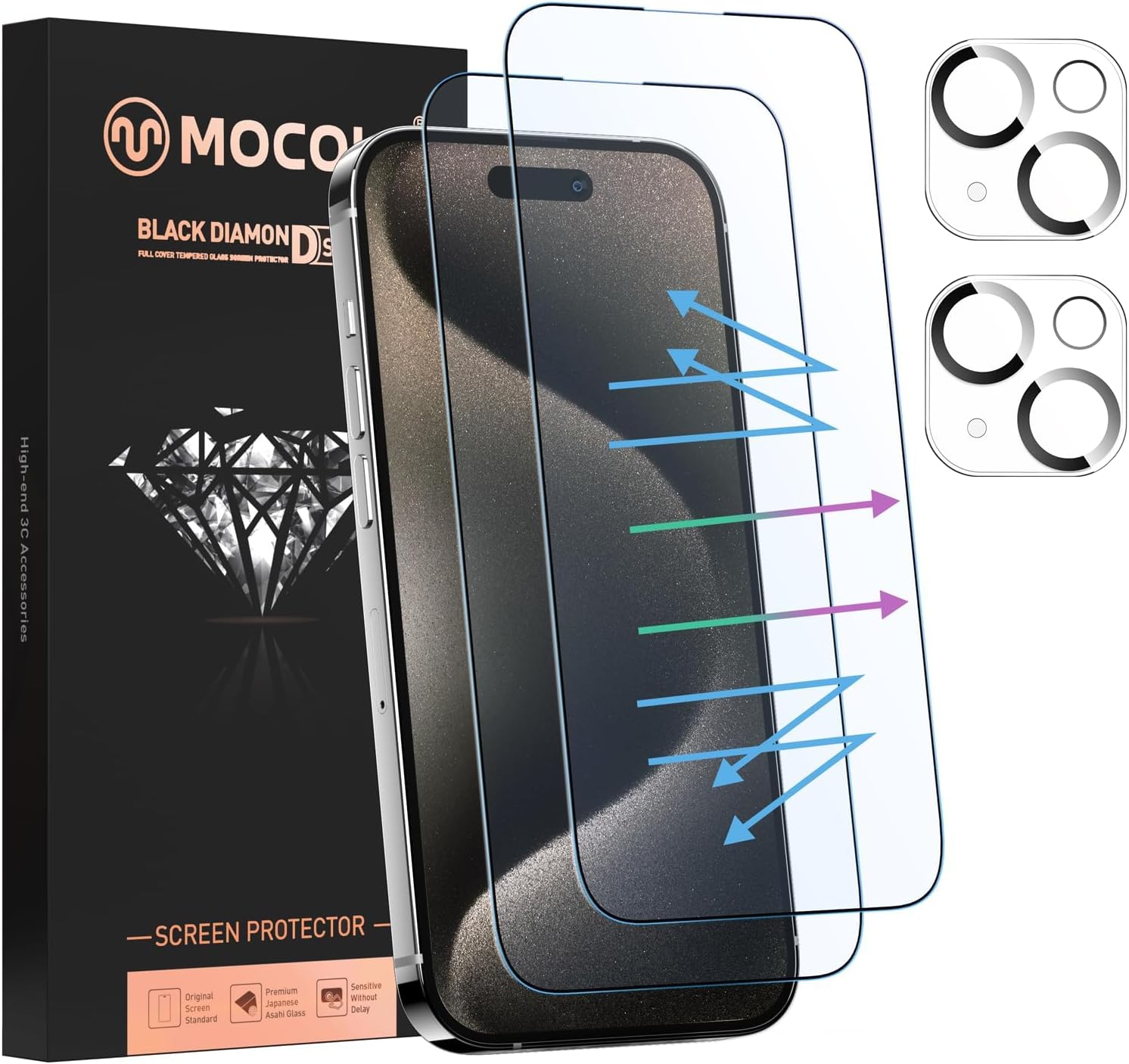 MOCOLL for iPhone 15 Screen Protector Blue Light [6.1"] with Camera Lens Protector,【Eye Protection】Anti Blue Light Tempered Glass for 15 Screen Protector (2+2 Packs)