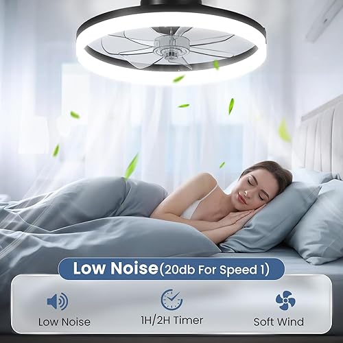 Miniatura 5 de CHAREADA - Ventilador de techo con luz, ventilador de techo plegable moderno de 20 pulgadas de bajo perfil con 6 velocidades de viento, luz de techo