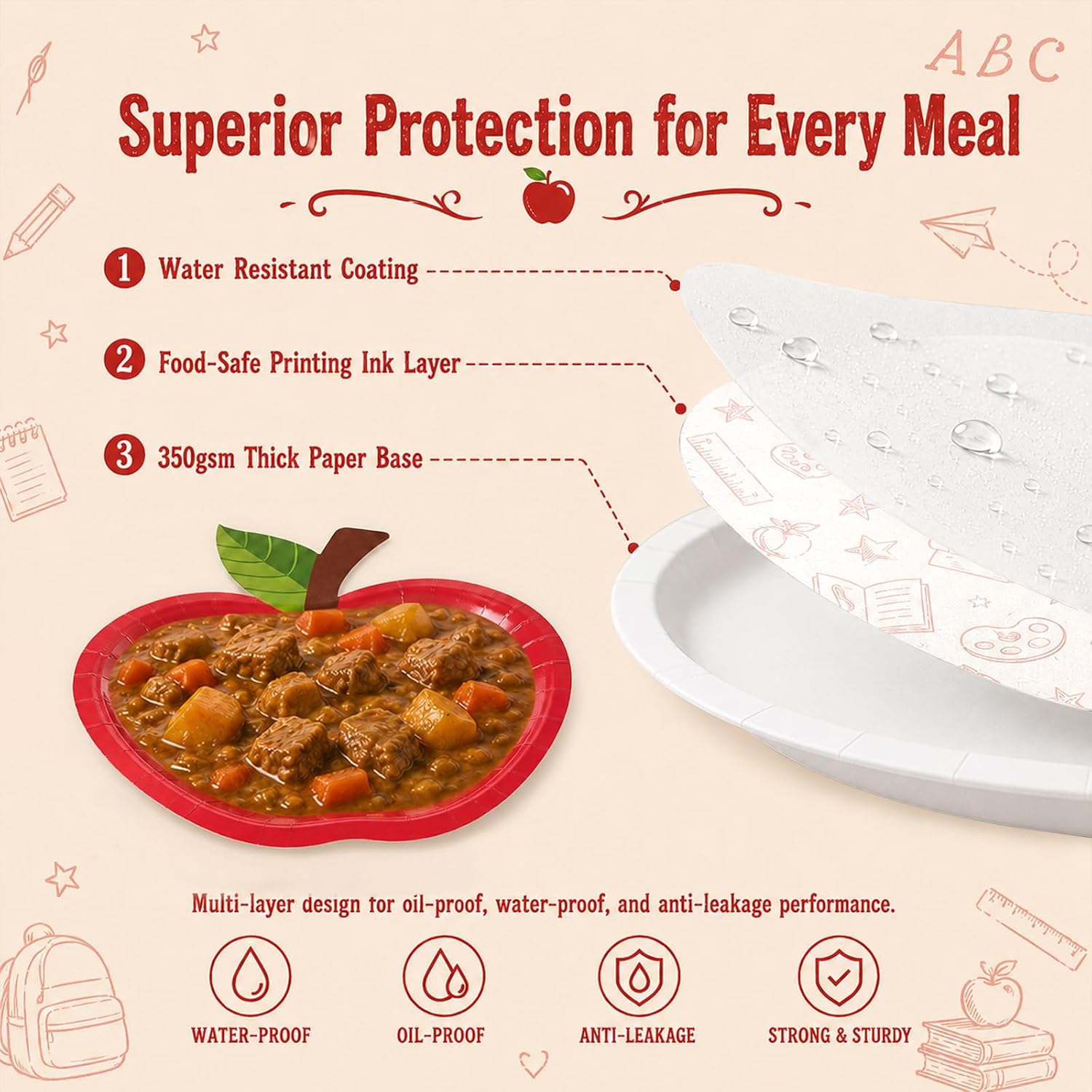 Back to School Decorations, First Day of School Apple Paper Plates Set | 24set back to school apple & notebook shaped disposable tableware set with napkin for preschool kindergarten party supplies