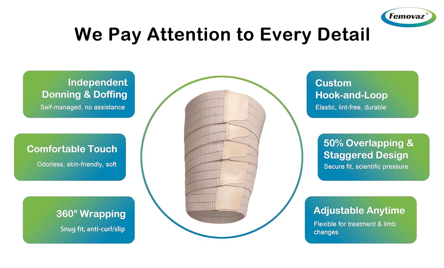 Femovaz® 1PC Thigh Compression Wrap + Compression Knee Kit | Relieves Swelling, Edema, Lipedema | Breathable | Anti-Slip | All-Day Comfort,L - Image 7