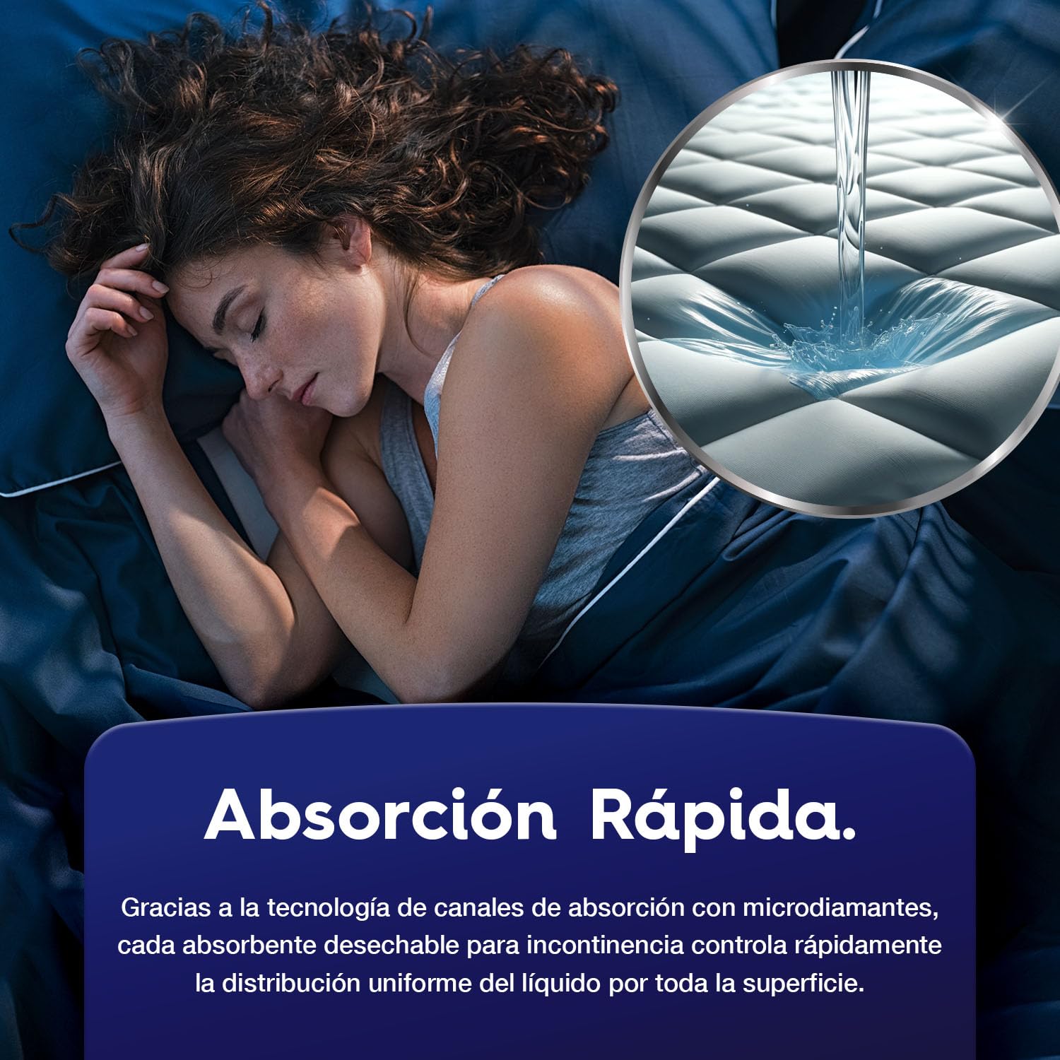 30 Almohadillas Protectoras Desechables para incontinencia de 90 cm x 60 cm | Alfombrillas Protectoras Impermeables absorbentes para colchones, sofá y Silla para niños, Adultos y Ancianos
