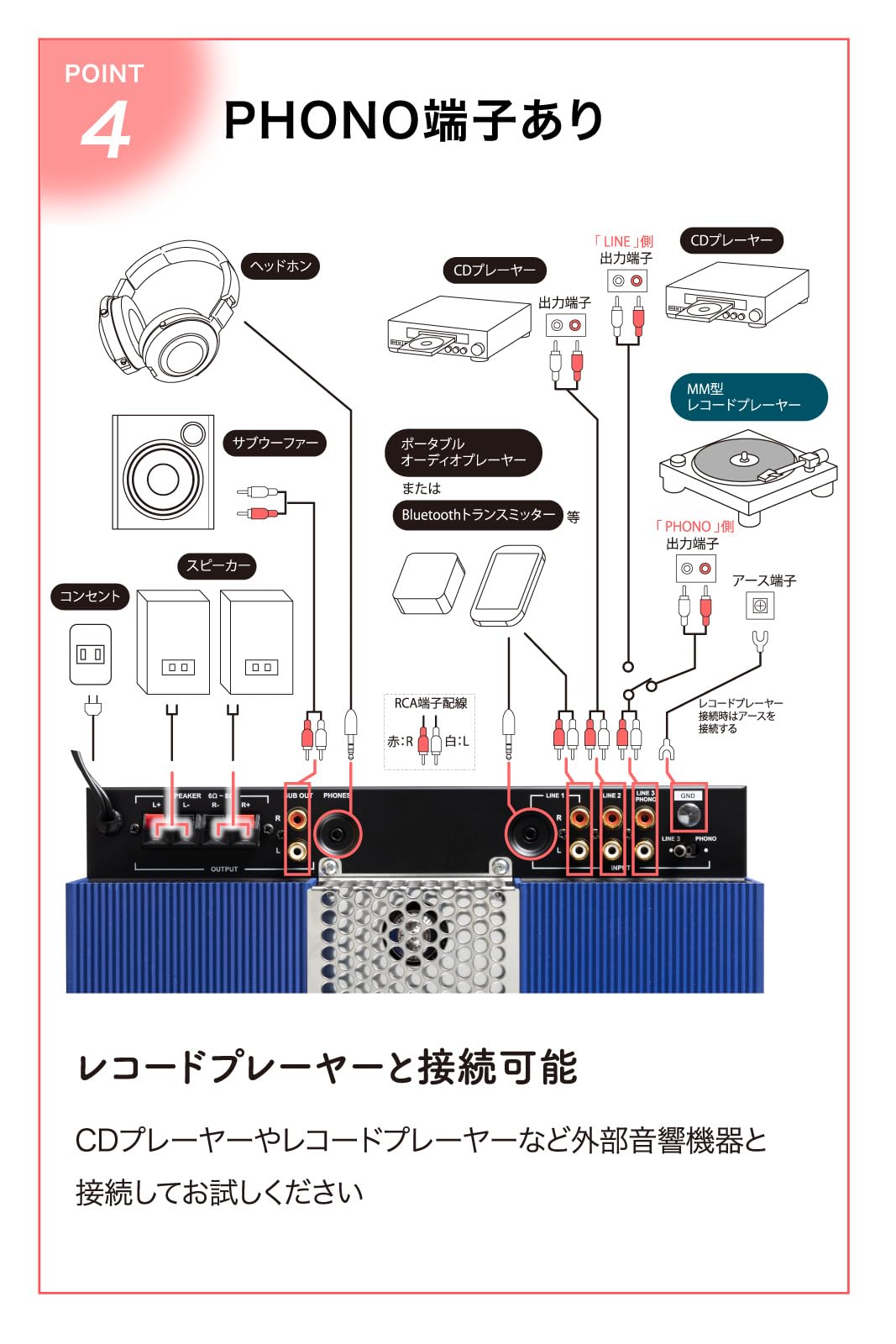Amazon.co.jp: SOUND WARRIOR 日本製 真空管アンプ スピーカー セット
