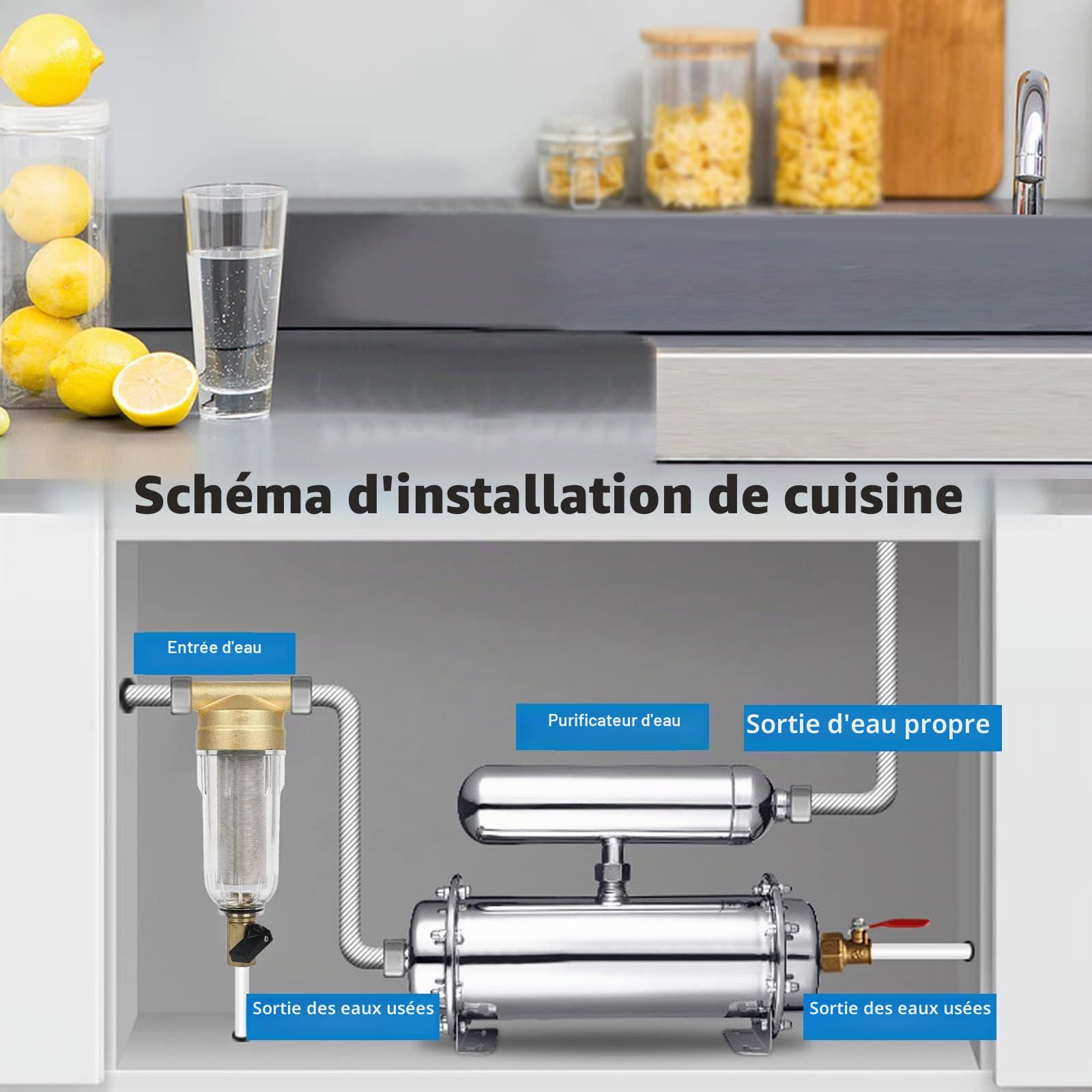 Filtre Fin Rinçable, Pré-Filtre, Filtre à Eau du Robinet, Filtre à Sédiments Pré-Filtre, Filtre à Eau à Sédiments Rotatif, pour Filtre à Sédiments pour Tuyau d'eau de Puits (1/2 ")