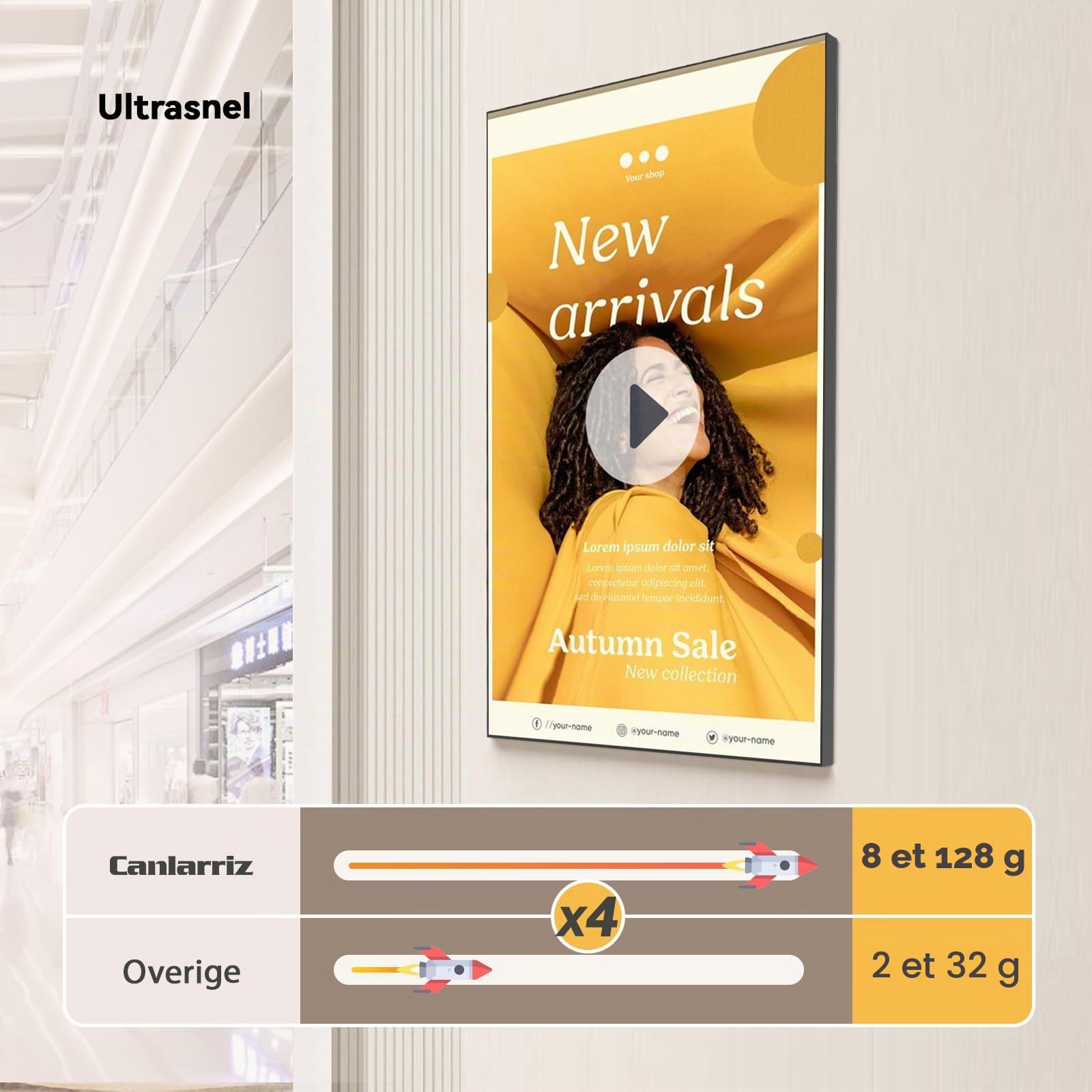 Digital Signage 55 Pouces, Écran d'Affichage Dynamique 4K UHD, Écran Publicitaire Professionnel 1000 Nits Haute Luminosité, Affichage Numérique pour Restaurant, Commerce et Entreprise, Noir