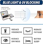 3 Pack Reading Glasses for Men Blue Light Blocking Spring Hinge Readers for Men