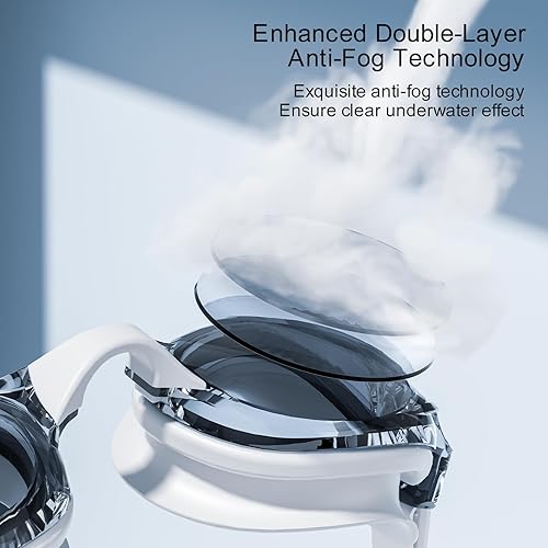 Miniatura 3 de Gafas de natación unisex antivaho para hombres y mujeres, sin fugas, máxima comodidad, doble correa con lente de espejo, gafas de natación para