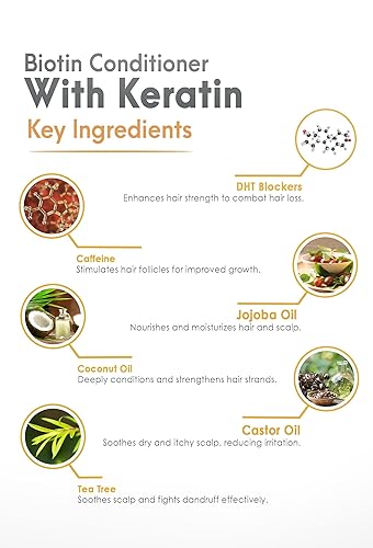 Miniatura 3 de Acondicionador de biotina con queratina  Fórmula de reparación intensa y refuerzo de fuerza  Nutre el cuero cabelludo para un crecimiento saludable