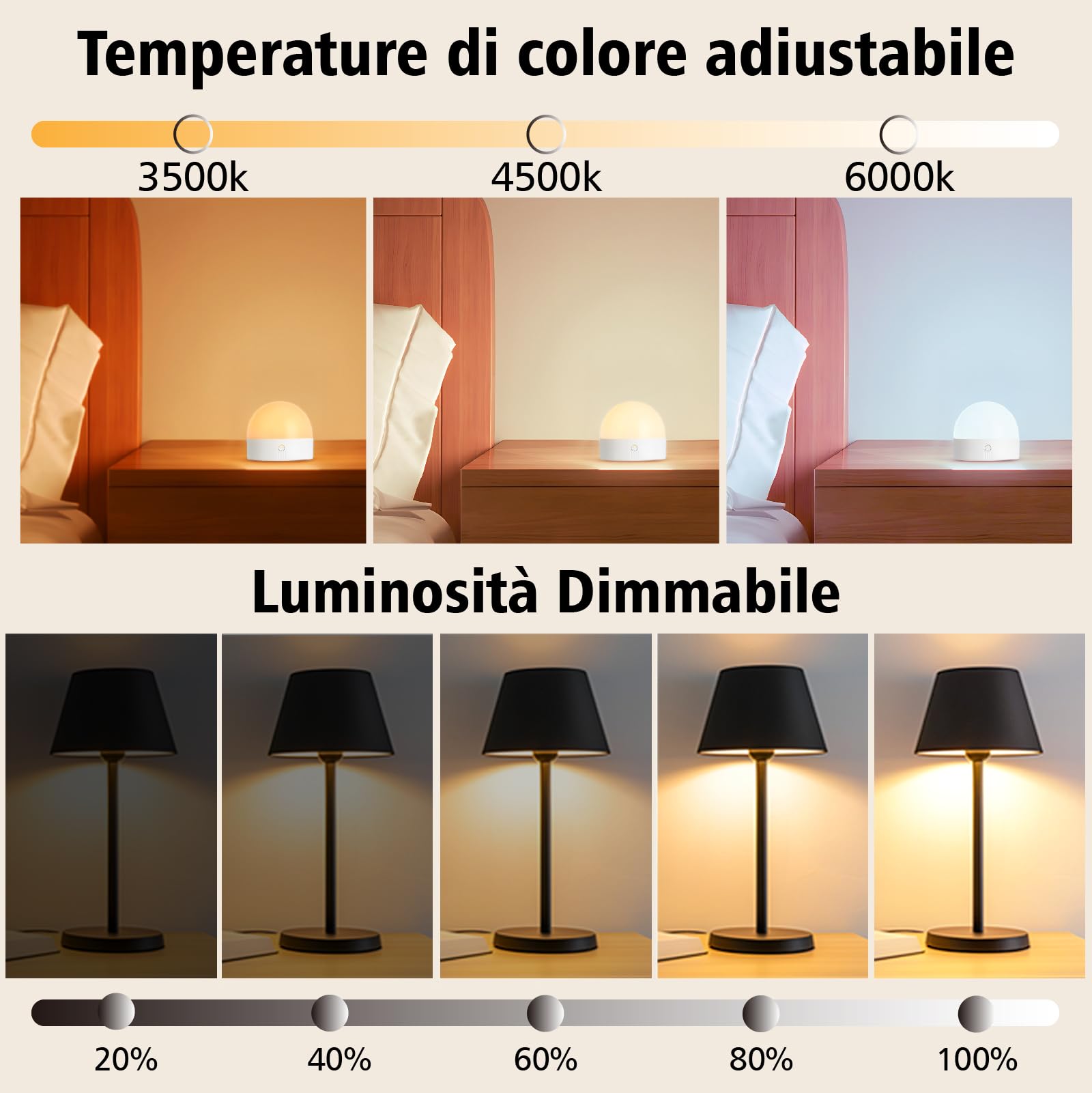 Lampadina ricaricabile con timer e telecomando, lampadine a batteria dimmerabili E27/E26 LED di ricarica rimovibile, lampade non cablate con 3 temperature di colore + 12 RGB, 2 Pezzis