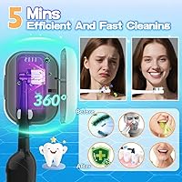 Vista 3 de MONESAO Estuche Sanitizador para Cepillos de Dientes, Mini Fundas Portátiles para Cepillos de Dientes con Soporte, Soporte Recargable para Cepillos