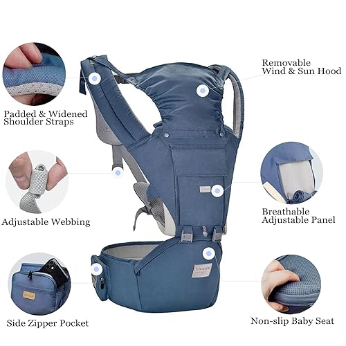 Miniatura 3 de Portabebés ajustable desmontable con asiento de cadera, para todas las estaciones, portabebés para papá y mamá, azul