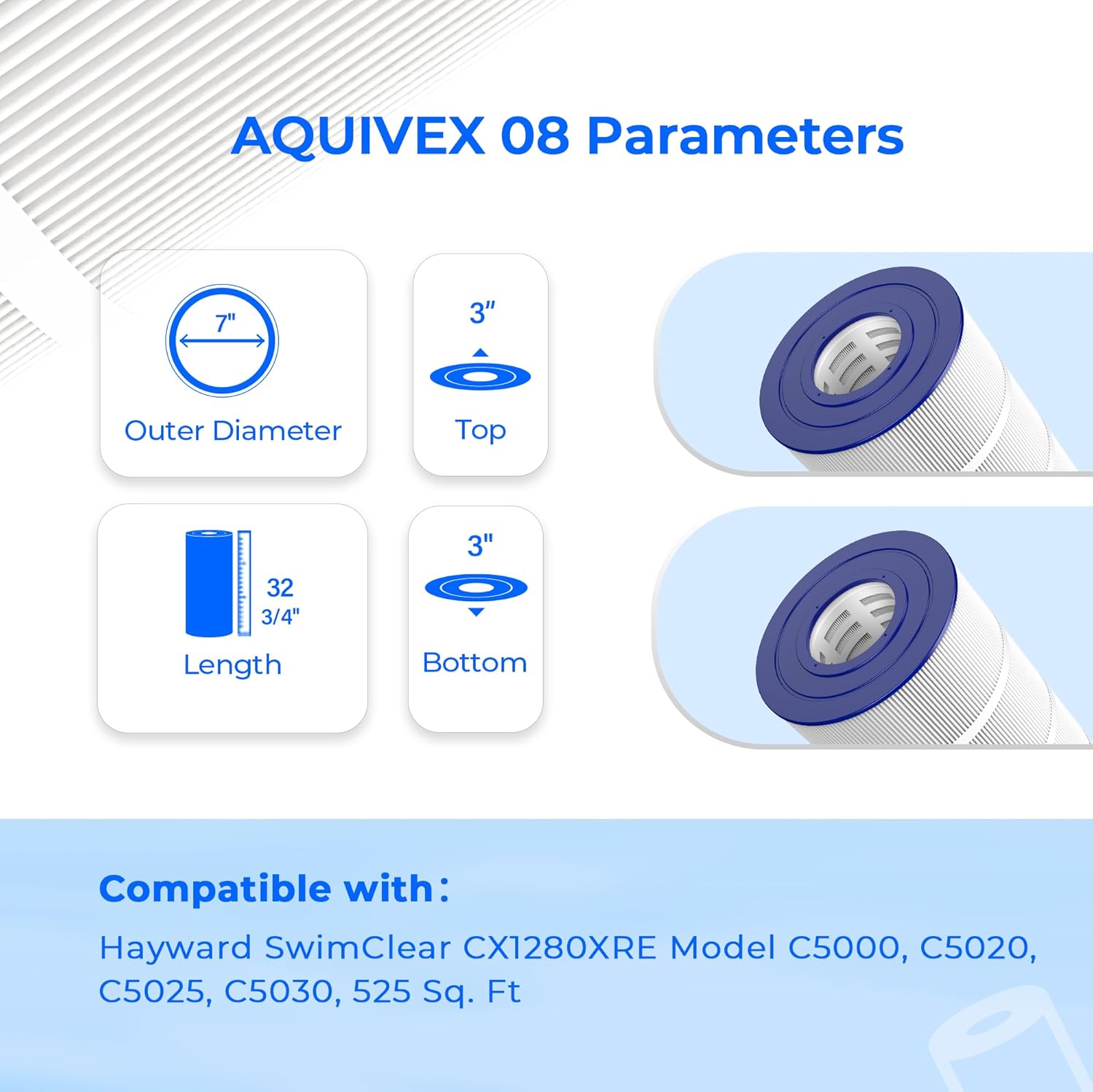 CX1280XRE Pool Filter Cartridge, Compatible with Hayward SwimClear C5000, C5020, C5025, C5030, Hayward C1280E, CX1280XRE, Pleatco PA131-PAK4, Unicel C-7494, Filbur FC-1227, FC-6435, 4 Pack