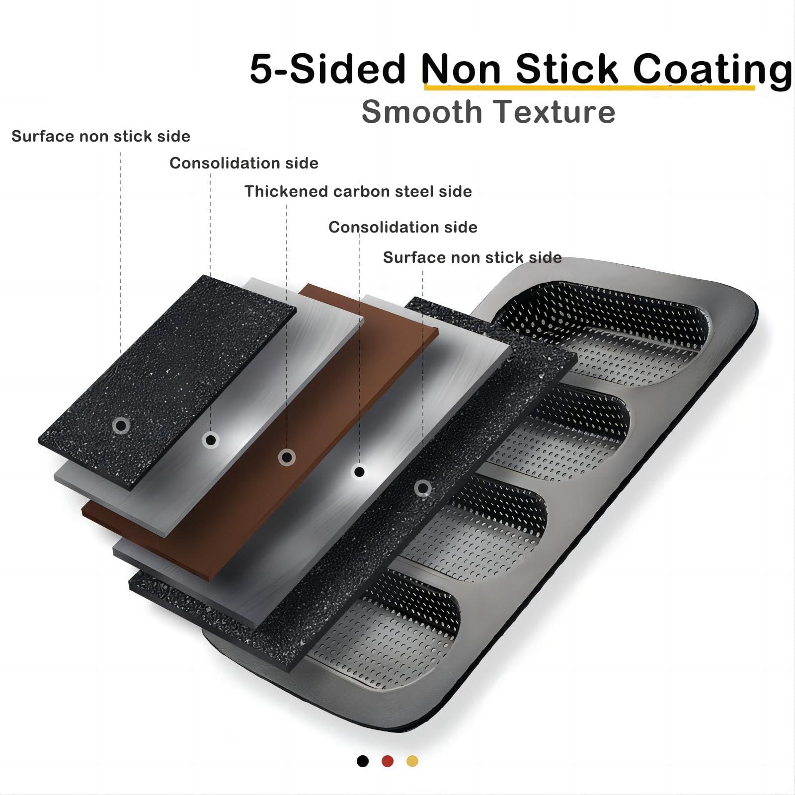Stampo Per Panini Hot Dog, Perforato, Antiaderente, Termoresistente