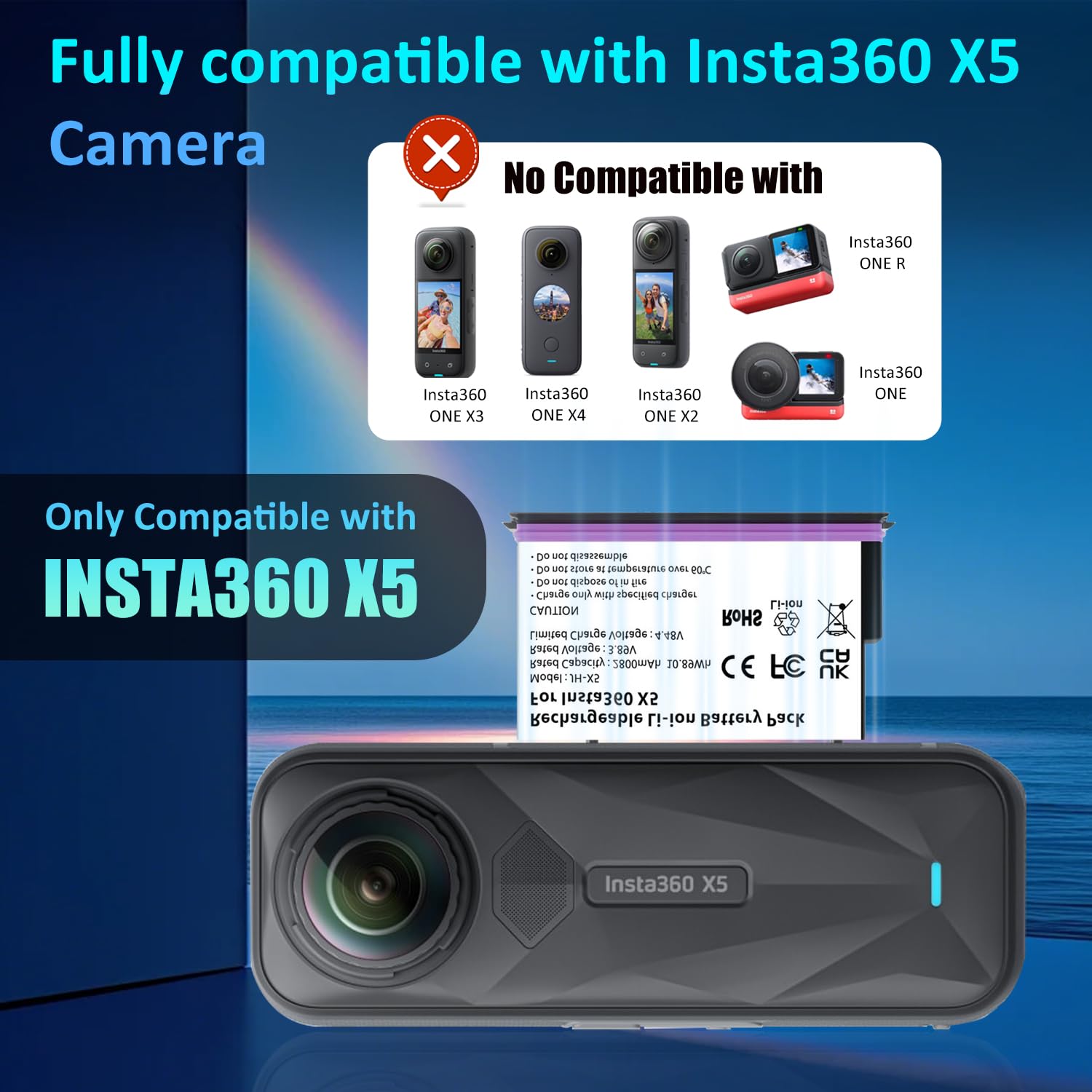 Akku-Set für die Insta 360 X5 (2800 mAh) und 2-Slot-USB-C-Ladegerät, speziell für die Insta 360 X5 Action-Kamera entwickelt, inklusive Misro SD-Karten-Aufbewahrungsbox