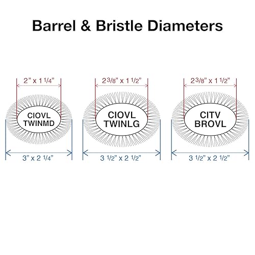 Miniatura 6 de Olivia Garden Turbo Vent Oval Twin & Cepillo de pelo 100% de jabalí