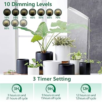 Amazon.com: WaterRebirth 8 inch Grow Lights - Large Plant