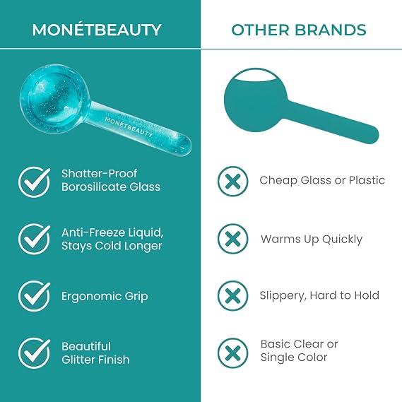 MonetBeauty Ice Globes for Face, Freezer Safe and Highly Effective Facial Globes for Daily Beauty Routines, Face Roller to Tighten Skin, Reduce Puffiness, Enhance Circulation and Complexion (Blue)
