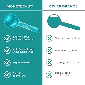 MonetBeauty Ice Globes for Face, Freezer Safe and Highly Effective Facial Globes for Daily Beauty Routines, Face Roller to Tighten Skin, Reduce Puffiness, Enhance Circulation and Complexion (Blue)