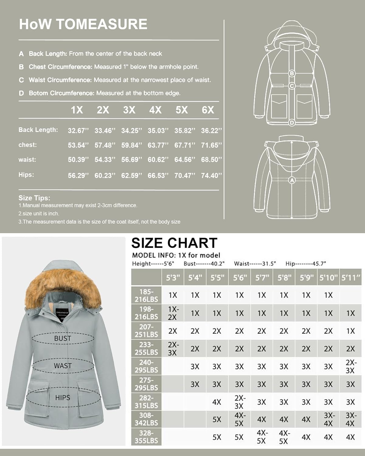 CREATMO US Women's Plus Size Winter Coats Warm Parka Jackets Sherpa Lined Detachable Fur Hood Available in Size 1X to 5X - Image 8