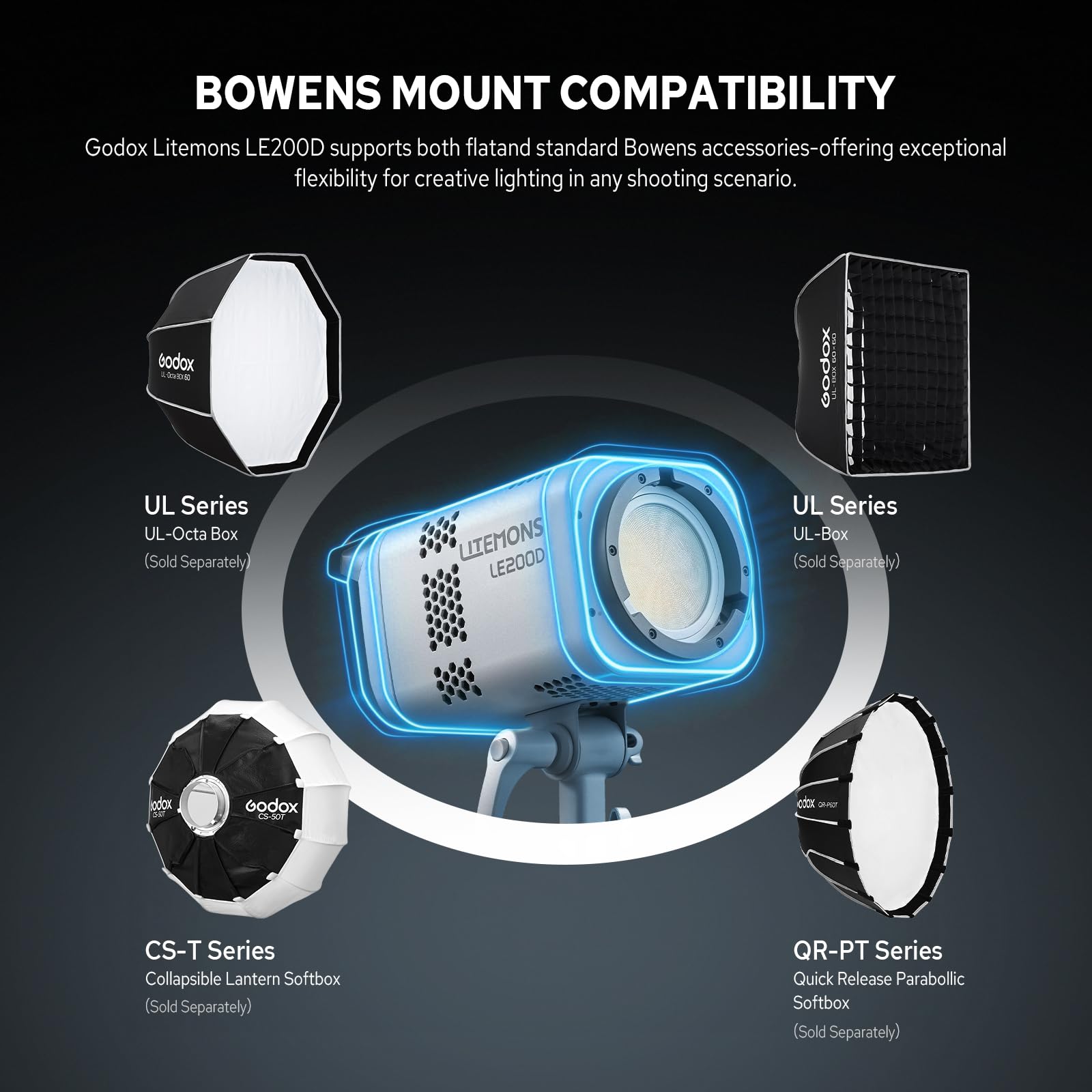 Godox Litemons LE200D Lampe LED 200W 5600K, CRI 96+ TLCI 97+, Monture Bowens, Lumière Studio Projecteurs, Compact Puissant pour Photographie, Vidéo, Streaming, Interview