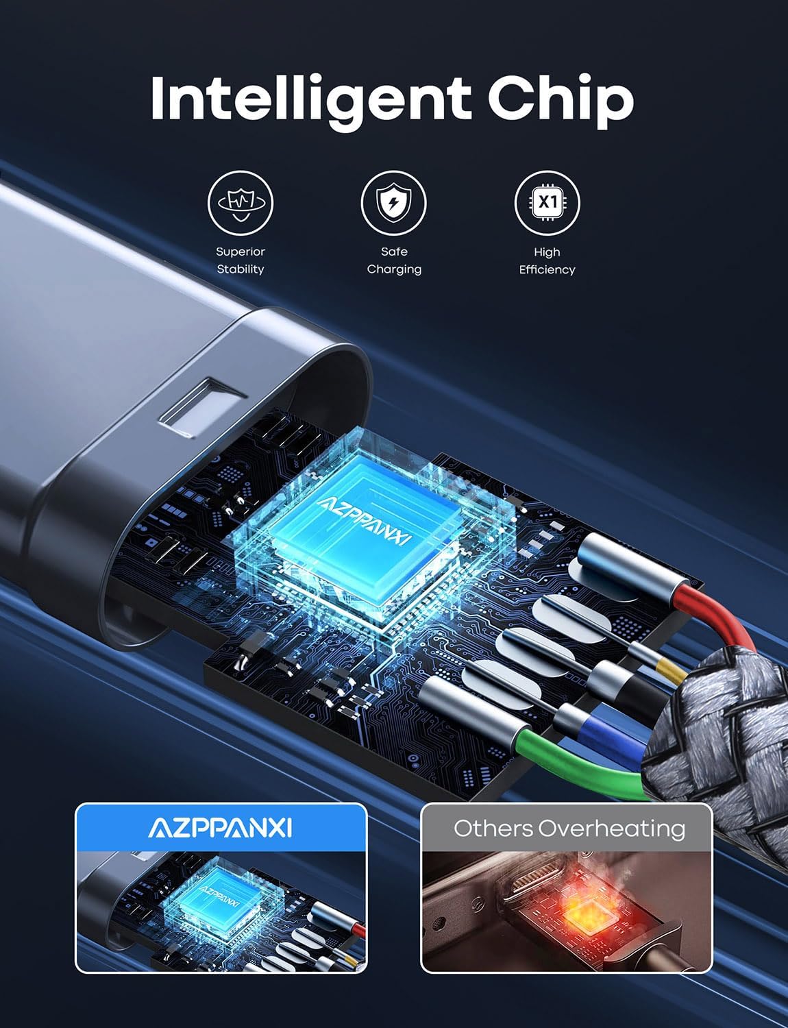 Long USB C Cable 20FT [2-Pack] Extra Long USB C Charging Cable |Durable Double Nylon Braided| USB A to USB C Fast Charger Cord Compatible With Macbook/iphone 15 Pro Max/Galaxy S24/S24+/S24 Ultra,Gray